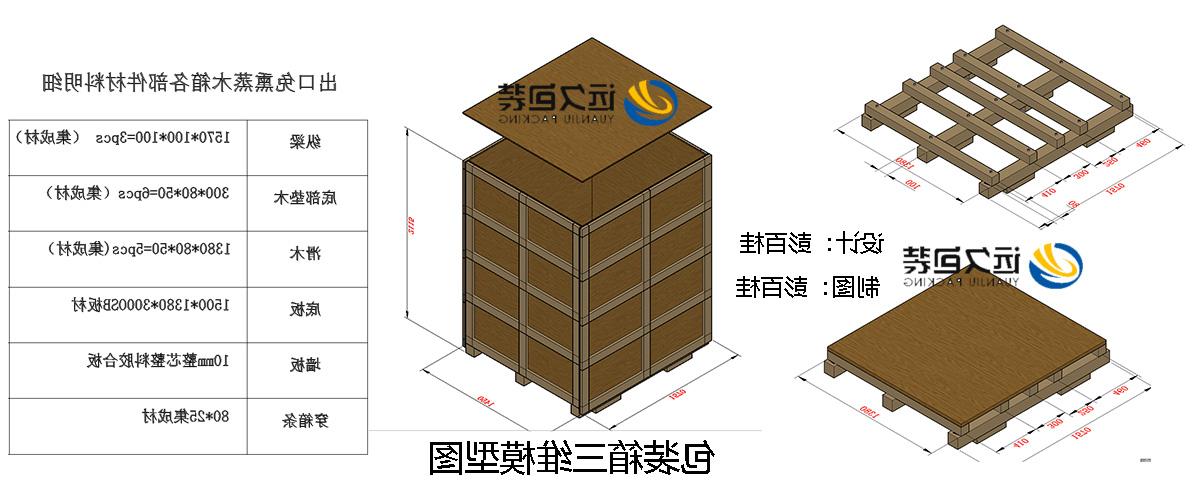 <a href='http://ygve.bpkadoku.com'>买球平台</a>的设计需要考虑流通环境和经济性